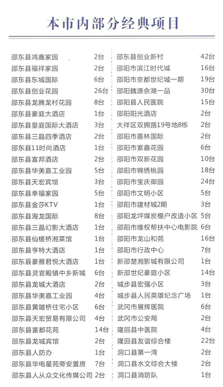 湖南力民電梯有限公司,邵陽(yáng)電梯銷(xiāo)售,邵陽(yáng)電梯安裝,湖南電梯維修,自動(dòng)扶梯,自動(dòng)人行梯