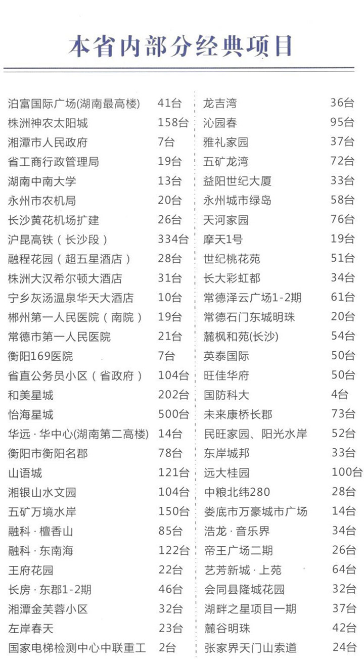 湖南力民電梯有限公司,邵陽(yáng)電梯銷(xiāo)售,邵陽(yáng)電梯安裝,湖南電梯維修,自動(dòng)扶梯,自動(dòng)人行梯
